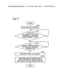 FUEL CELL SYSTEM AND POWER GENERATION PERFORMANCE RECOVERY METHOD OF A     FUEL CELL IN A FUEL CELL SYSTEM diagram and image