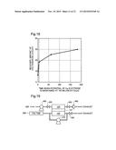 FUEL CELL SYSTEM AND POWER GENERATION PERFORMANCE RECOVERY METHOD OF A     FUEL CELL IN A FUEL CELL SYSTEM diagram and image