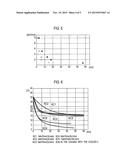 FIBER LASER OSCILLATOR, FIBER LASER PROCESSING DEVICE, AND FIBER LASER     OSCILLATOR DEHUMIDIFICATION METHOD diagram and image