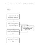 INDEX-COUPLED DISTRIBUTED-FEEDBACK SEMICONDUCTOR QUANTUM CASCADE LASERS     FABRICATED WITHOUT EPITAXIAL REGROWTH diagram and image