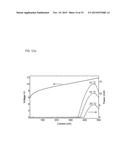 INDEX-COUPLED DISTRIBUTED-FEEDBACK SEMICONDUCTOR QUANTUM CASCADE LASERS     FABRICATED WITHOUT EPITAXIAL REGROWTH diagram and image