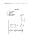 METHOD AND APPARATUS FOR MANAGING AN ENERGY CONSUMING LOAD diagram and image