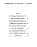 HIGH-VOLTAGE DIRECT CURRENT TRANSMISSION SYSTEM CONTROL DEVICE diagram and image