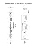 PORTABLE COMPUTING DEVICE WITH WIRELESS POWER DISTRIBUTION diagram and image