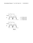 MULTI-PHASE INTERLEAVED CONVERTER AND CONTROL METHOD THEREOF diagram and image