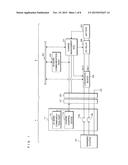 AC-DC BI-DIRECTIONALLY CONVERSION DEVICE WITH FAILURE DETERMINATION     FUNCTION, FAILURE DETERMINATION METHOD AND COMPUTER READABLE MEDIUM diagram and image