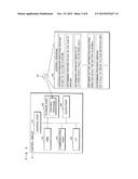 AC-DC BI-DIRECTIONALLY CONVERSION DEVICE WITH FAILURE DETERMINATION     FUNCTION, FAILURE DETERMINATION METHOD AND COMPUTER READABLE MEDIUM diagram and image