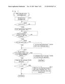 AC-DC BI-DIRECTIONALLY CONVERSION DEVICE WITH FAILURE DETERMINATION     FUNCTION, FAILURE DETERMINATION METHOD AND COMPUTER READABLE MEDIUM diagram and image