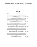 APPARATUS AND METHOD FOR INSULATION DESIGN OF HIGH VOLTAGE DIRECT CURRENT     TRANSMISSION SYSTEM diagram and image