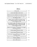 APPARATUS AND METHOD FOR INSULATION DESIGN OF HIGH VOLTAGE DIRECT CURRENT     TRANSMISSION SYSTEM diagram and image