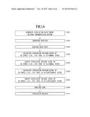 APPARATUS AND METHOD FOR INSULATION DESIGN OF HIGH VOLTAGE DIRECT CURRENT     TRANSMISSION SYSTEM diagram and image