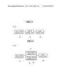 HIGH VOLTAGE DIRECT CURRENT TRANSMISSION SYSTEM AND CONTROL METHOD THEREOF diagram and image