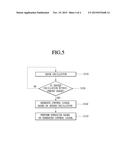 HIGH VOLTAGE DIRECT CURRENT TRANSMISSION SYSTEM AND CONTROL METHOD THEREOF diagram and image