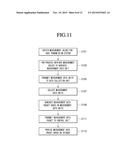 DATA PROCESSING DEVICE AND METHOD FOR HIGH VOLTAGE DIRECT CURRENT     TRANSMISSION SYSTEM diagram and image