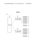 DEVIATION COMPENSATION METHOD OF POTENTIAL TRANSFORMER diagram and image