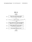 DEVIATION COMPENSATION METHOD OF POTENTIAL TRANSFORMER diagram and image