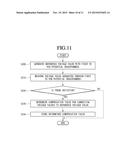 DEVIATION COMPENSATION METHOD OF POTENTIAL TRANSFORMER diagram and image