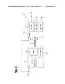 ROTATING ELECTRIC MACHINE CONTROL SYSTEM diagram and image