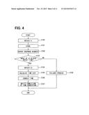 ROTATING ELECTRIC MACHINE CONTROL SYSTEM diagram and image