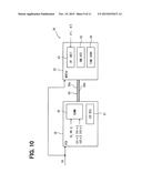 ROTATING ELECTRIC MACHINE CONTROL SYSTEM diagram and image