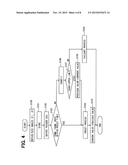 ROTATING ELECTRIC MACHINE CONTROL SYSTEM diagram and image