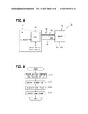 ROTATING ELECTRIC MACHINE CONTROL SYSTEM diagram and image