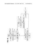 ROTATING ELECTRIC MACHINE CONTROL SYSTEM diagram and image