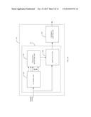 DYNAMICALLY DETECTING RESONATING FREQUENCIES OF RESONATING STRUCTURES diagram and image