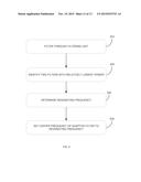 DYNAMICALLY DETECTING RESONATING FREQUENCIES OF RESONATING STRUCTURES diagram and image