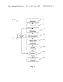 Low Delay Modulated Filter Bank diagram and image