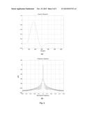 Low Delay Modulated Filter Bank diagram and image