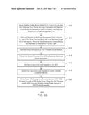 BLOCK PARTITION TO MINIMIZE POWER LEAKAGE diagram and image