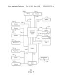 BLOCK PARTITION TO MINIMIZE POWER LEAKAGE diagram and image