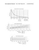 Integrated Circuit Process and Bias Monitors and Related Methods diagram and image