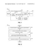 LOW-POWER MAGNETIC SLOPE DETECTING CIRCUIT diagram and image