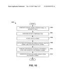 LOW-POWER MAGNETIC SLOPE DETECTING CIRCUIT diagram and image