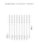 DIGITAL-TO-ANALOG CONVERTER CIRCUIT FOR USE IN A POWER CONVERTER diagram and image