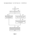 DIGITAL-TO-ANALOG CONVERTER CIRCUIT FOR USE IN A POWER CONVERTER diagram and image