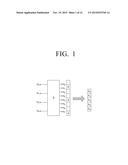 INTERLEAVING AND PUNCTURING APPARATUS AND METHOD THEREOF diagram and image