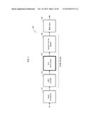 PARALLEL BIT INTERLEAVER diagram and image