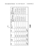 RF TRANSCEIVER FRONT END MODULE WITH IMPROVED LINEARITY diagram and image