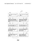 RF TRANSCEIVER FRONT END MODULE WITH IMPROVED LINEARITY diagram and image