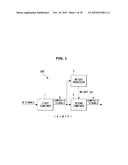 BEAM FORMING APPARATUS, METHOD FOR FORMING BEAMS, ULTRASONIC IMAGING     APPARATUS, AND ULTRASONIC PROBE diagram and image