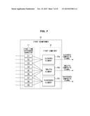 BEAM FORMING APPARATUS, METHOD FOR FORMING BEAMS, ULTRASONIC IMAGING     APPARATUS, AND ULTRASONIC PROBE diagram and image