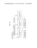 CELL SEARCH METHOD, FORWARD LINK FRAME TRANSMISSION METHOD, APPARATUS     USING THE SAME AND FORWARD LINK FRAME STRUCTURE diagram and image