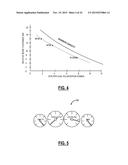 MARGIN-BASED OPTIMIZATION SYSTEMS AND METHODS IN OPTICAL NETWORKS TO     UNBLOCK SUPERCHANNELS diagram and image