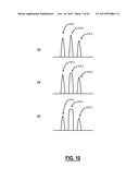 MARGIN-BASED OPTIMIZATION SYSTEMS AND METHODS IN OPTICAL NETWORKS TO     UNBLOCK SUPERCHANNELS diagram and image