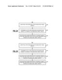 MARGIN-BASED OPTIMIZATION SYSTEMS AND METHODS IN OPTICAL NETWORKS TO     UNBLOCK SUPERCHANNELS diagram and image