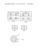 Beam Forming Using a Two-Dimensional Antenna Arrangement diagram and image