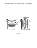 Beam Forming Using a Two-Dimensional Antenna Arrangement diagram and image